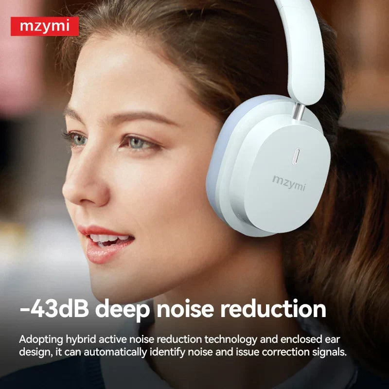 Wireless Bluetooth5.3  Headphones